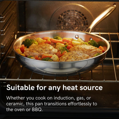 Harrison Titanium Hammered Pan